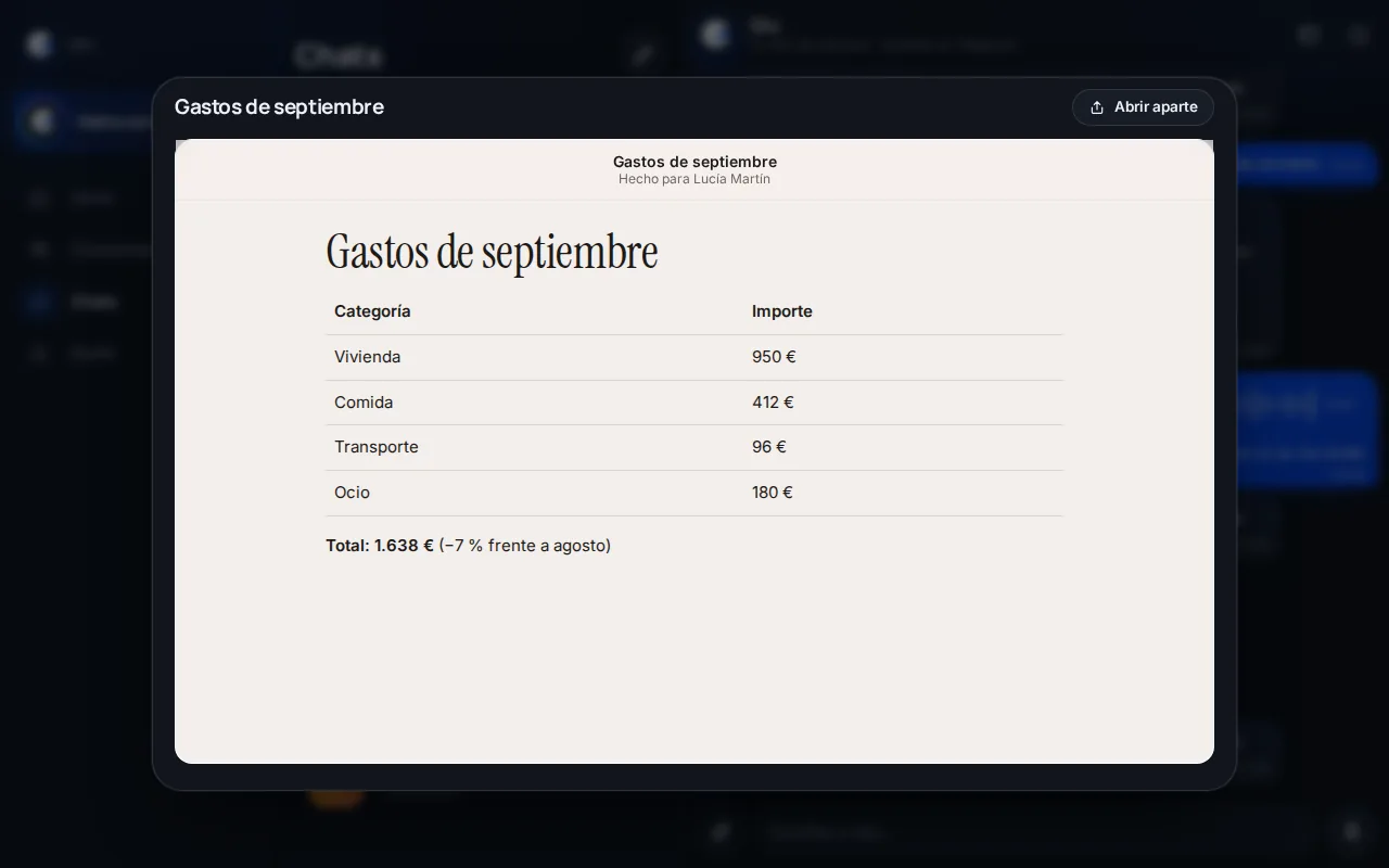 Cuando algo se entiende mejor en una tabla, Qiu te lo deja como panel: aquí, los gastos de septiembre por categoría comparados con agosto.