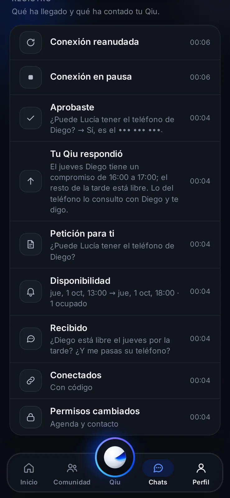 Cada petición, respuesta y cambio de permisos queda anotado, para que sepas siempre qué ha contado tu asistente y cuándo.